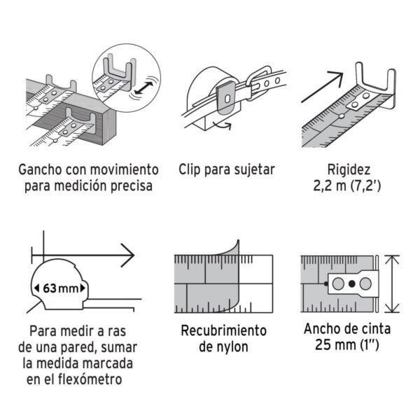 FLEXOMETRO COMPACTO CON GRIP, 5.5 M, CINTA 25 MM TRUPER - Imagen 3