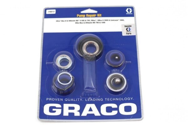 KIT DE EMPAQUES GRACO NÚMERO 248212