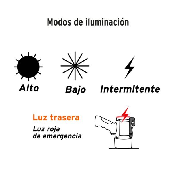 LÁMPARA RECARGABLE LED, ALTA POTENCIA, 300 LM, TRUPER - Imagen 4