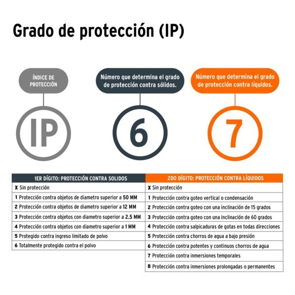 LÁMPARA RECARGABLE LED, ALTA POTENCIA, 300 LM, TRUPER - Imagen 6